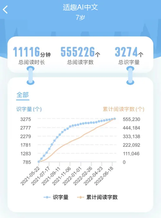 7岁用户学习档案示例